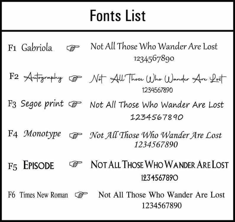 Peut inclure: Un tableau comparant six polices de caract&egrave;res diff&eacute;rentes, chacune &eacute;tiquet&eacute;e avec un nom de police et un num&eacute;ro. Le texte "Not All Those Who Wander Are Lost" est &eacute;crit dans chaque police, ainsi que les chiffres 1234567890.