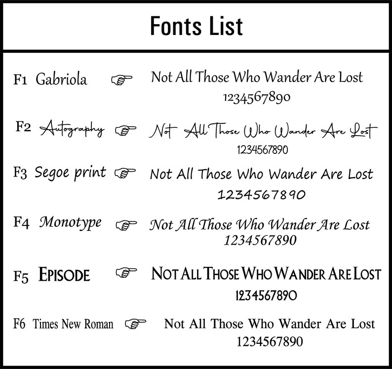 Puede incluir: Un gr&aacute;fico en blanco y negro titulado "Fonts List" muestra seis estilos de fuente diferentes. Cada fuente se muestra con la frase "Not All Those Who Wander Are Lost" y los n&uacute;meros 1234567890.