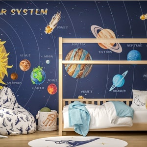 Wallpaper Solar System Scale Space Galaxy Orbit Planets Peel and Stick for Nursery Kids Bedroom Wall Mural Baby Teen Toddler Girl Boy Room