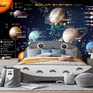 Wallpaper Solar System Scale, Educational Astronomy Wall Mural Playroom, Galaxy Black Wallpaper Kids Room, Dark Wallpaper Space Planets