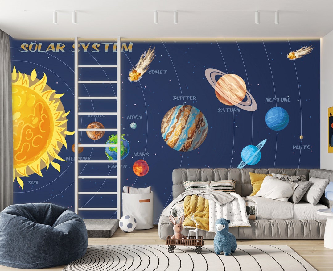 Wallpaper Solar System Scale Space Galaxy Orbit Planets Peel and Stick ...