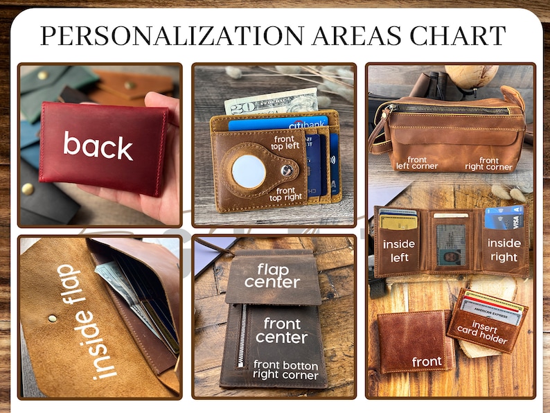 May include: A chart showing different areas of a leather wallet where personalization can be added. The chart shows the front, back, inside flap, inside left, inside right, front left corner, front right corner, front center, flap center, and insert card holder.