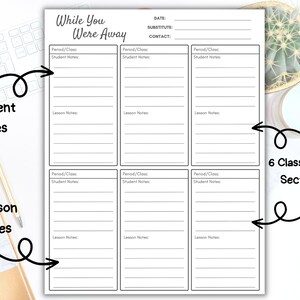 May include: A printable classroom substitute teacher planner with six sections for different periods or classes. Each section has space for student notes and lesson notes. The text "While You Were Away" is at the top of the page.