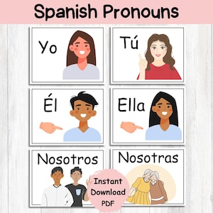Spanish Subject Pronouns Poster Set: Spanish Teacher Resources (PDF Download 8.5x11 inches)