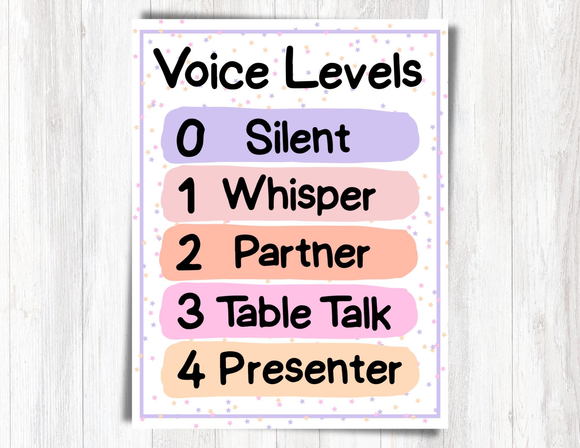 Pastel Voice Levels Chart: Classroom Management Poster (PDF) - Etsy