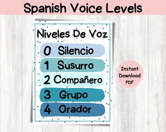 Spanish Classroom Voice Level Chart: Blue Theme (PDF)
