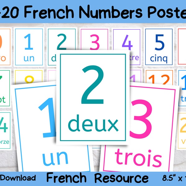 Decorative French Classroom Posters|Affiches Éducatives En Français|Core French Class Decor|French Numbers Poster Set|Bilingual Classroom