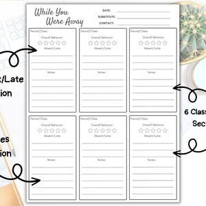 May include: Printable classroom substitute teacher log with six sections for different periods or classes. Each section includes space for overall behaviour rating, absent/late notes, and additional notes.