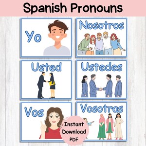 Spanish Subject Pronouns Poster Set: Spanish Teacher Resources (PDF Download 8.5x11 inches)