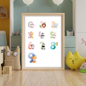 Numbers Print | Educational Prints For Kids | Printable Numbers Wall Art Posters | Printable Kids Playroom wall art | Instant Download