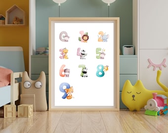 Numbers Print | Educational Prints For Kids | Printable Numbers Wall Art Posters | Printable Kids Playroom wall art | Instant Download