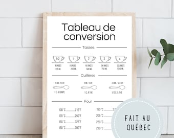 Charte de conversion des mesures en cuisine, Affiche déco avec l'ensemble des mesures de bases en cuisine, Affiche cuisine en Français