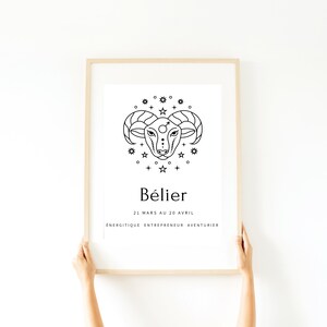 Zodiac Sign Poster in English, Aries Zodiac Sign, Aries Zodiac Poster, Astrology Poster, Zodiac Ram Description Sheet