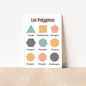May include: A colorful educational chart titled "Les Polygones" featuring different geometric shapes with their French names. The shapes are a triangle, quadrilateral, pentagon, hexagon, heptagon, octagon, nonagon, decagon, and hendecagon.