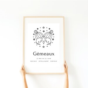 Gemini Zodiac Sign Poster, Astrologische Teken Poster in het Engels, Gemini Fact Sheet, Gemini Zodiac Zodiac Geschenken