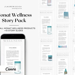 Monat Instagram Stories - Monat Wellness Products Pack - Canva Editable Templates - Instagram Templates - Monat Template