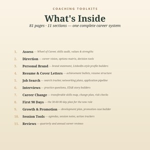 May include: A Coaching Toolkits document titled What's Inside, featuring 81 pages and 11 sections. The list includes Assess, Direction, Personal Brand, Resume & Cover Letters, Job Search, Interviews, Career Change, First 90 Days, Growth & Promotion, Session Tools, and Reviews.