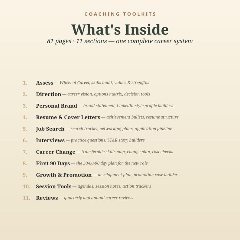 May include: A Coaching Toolkits document titled What's Inside, featuring 81 pages and 11 sections. The list includes Assess, Direction, Personal Brand, Resume & Cover Letters, Job Search, Interviews, Career Change, First 90 Days, Growth & Promotion, Session Tools, and Reviews.