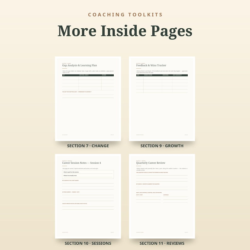 May include: Four white coaching toolkit pages with black text and lines. The pages are titled Gap Analysis & Learning Plan, Feedback & Wins Tracker, Career Session Notes - Session 4, and Quarterly Career Review, labeled by section numbers.