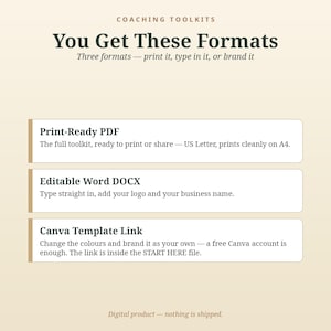 May include: A digital coaching toolkit information graphic with the heading Coaching Toolkits and You Get These Formats. It lists three file options: Print-Ready PDF, Editable Word DOCX, and Canva Template Link with descriptive text.
