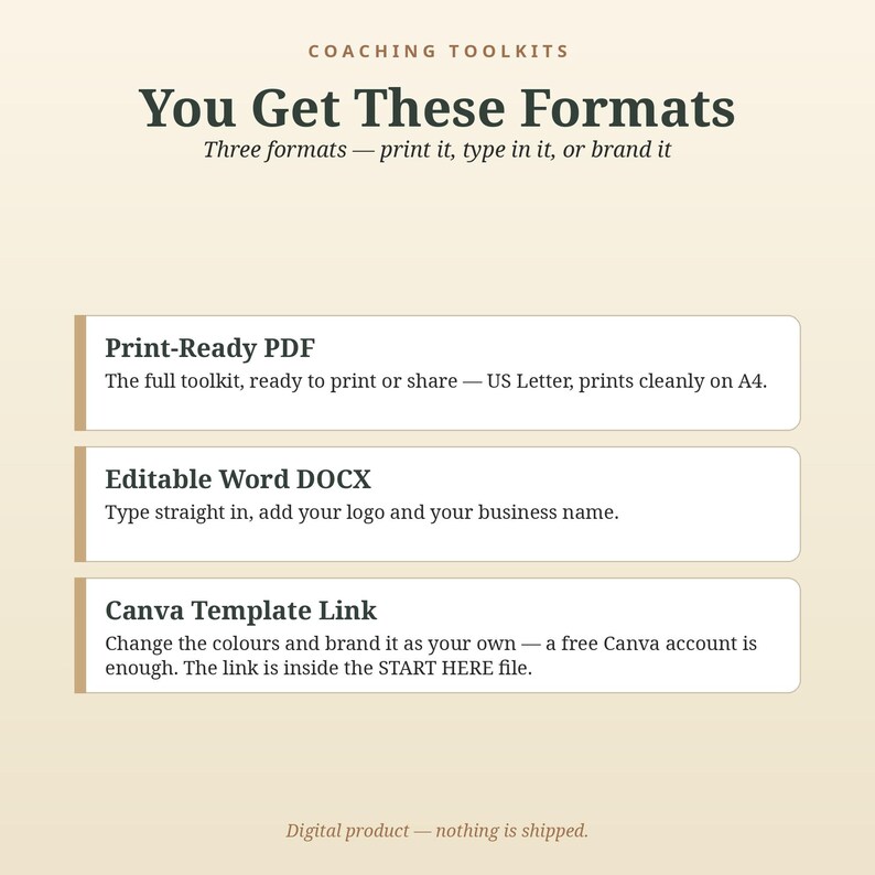 May include: A digital coaching toolkit information graphic with the heading Coaching Toolkits and You Get These Formats. It lists three file options: Print-Ready PDF, Editable Word DOCX, and Canva Template Link with descriptive text.