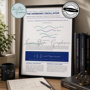 May include: A framed educational poster titled The Harmonic Oscillator from the Theoretical Mechanics Series, featuring physics diagrams, wave function equations, and text explanations. A black mug with white physics text sits nearby.