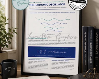 Quantum Harmonic Oscillator Poster, Physics Wall Art, Science Infographic Print, Quantum Mechanics Diagram, Engineering Decor