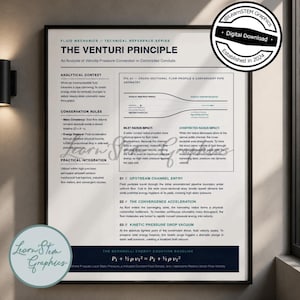 May include: A technical poster titled The Venturi Principle, featuring fluid mechanics diagrams, analytical context, conservation rules, and the Bernoulli energy equation. The document includes text on flow profiles, pipe geometry, and pressure conversion.