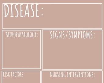 Disease Process Study Template Nursing School Simple Studying