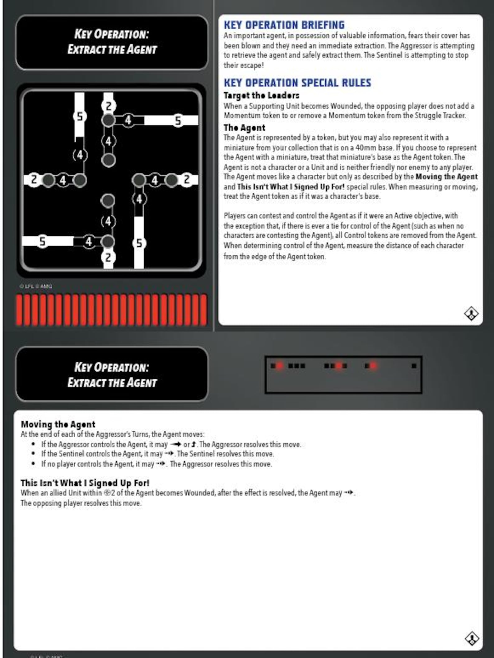 Shatterpoint Characters Card.pdf Legendary Encounters & Key Operations - Star Wars Shatterpoint ...