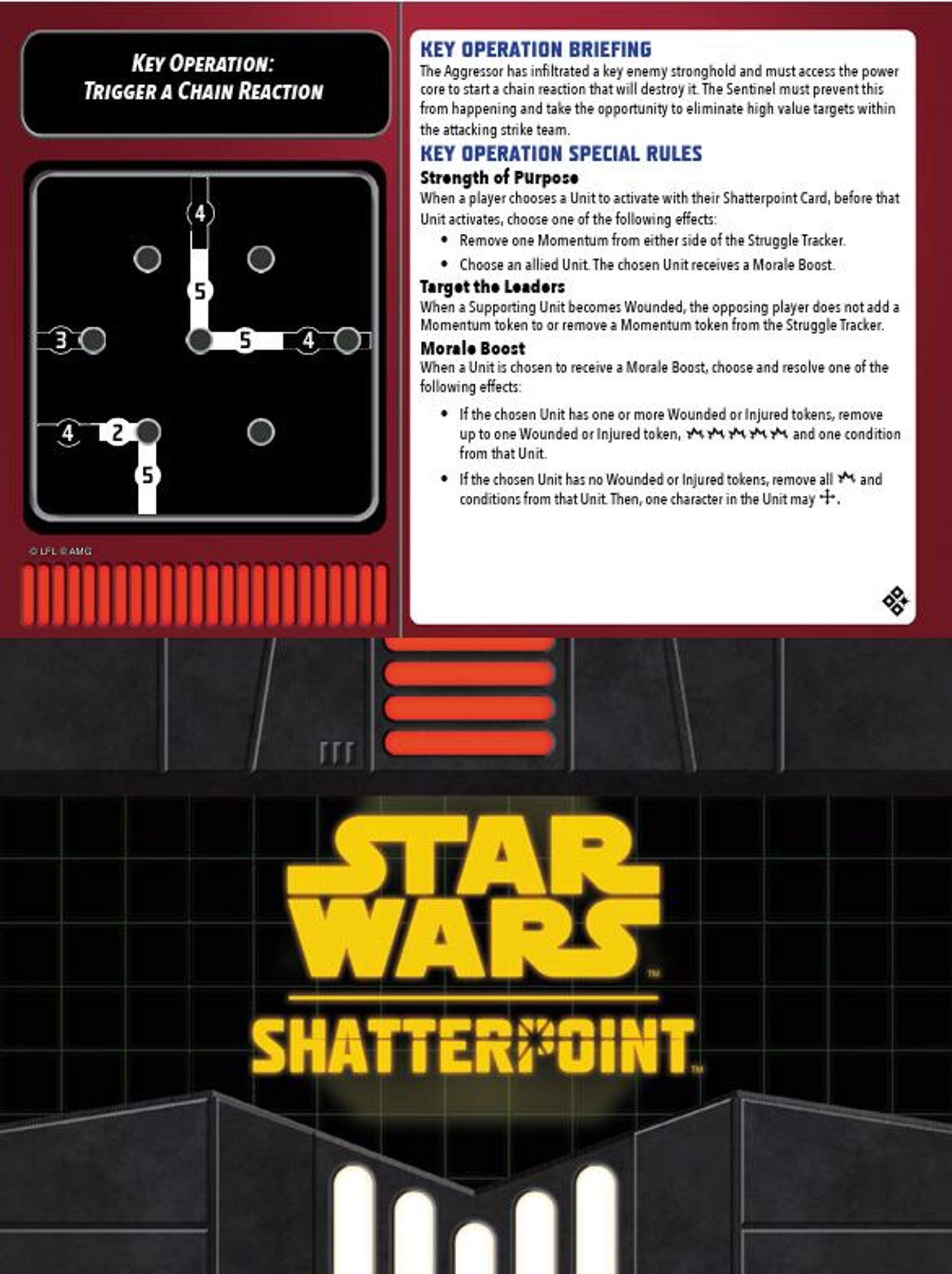 Shatterpoint Characters Card.pdf Legendary Encounters & Key Operations - Star Wars Shatterpoint ...