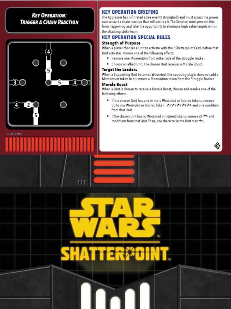 Shatterpoint Tech Card Legendary Encounters & Key Operations - Star Wars Shatterpoint ...