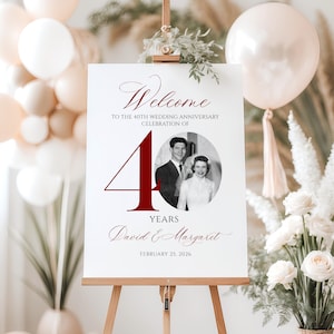 Photo Anniversary Welcome sign, 40th Wedding Anniversary Welcome Sign, 40th Anniversary Decoration, Ruby Welcome Poster Photo sign, Editable