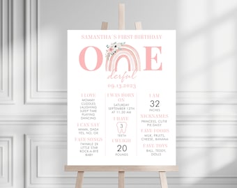 EDITABLE 1st Birthday Milestone Sign, Onederful Birthday Milestone Poster, Pink Boho Rainbow Girl Birthday Milestone Sign, Instant Download