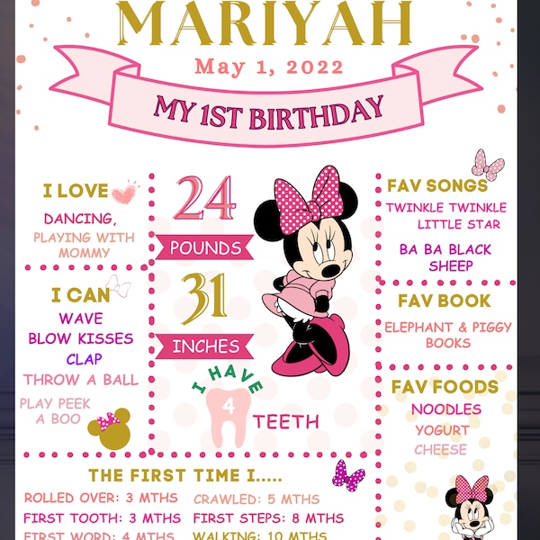 1st Birthday Board, Milestone Birthday Poster Sign, Minnie Mouse first birthday Chalkboard