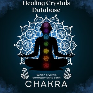 Op de afbeelding: Een zwart silhouet van een persoon die in meditatieve houding zit met zeven chakra's die worden weergegeven door gekleurde cirkels langs de ruggengraat. De achtergrond is een donkerblauwe mandala met witte details. De tekst "Healing Crystals Database" staat bovenaan de afbeelding. De tekst "Which crystals corresponds to each CHAKRA" staat onderaan de afbeelding.