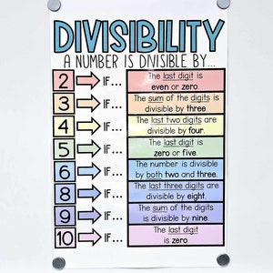 Divisibility Rules Anchor Chart [hard Good] - Option #1 - Etsy
