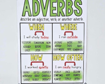 May include: A colorful educational poster about adverbs, with the title "ADVERBS" in large green letters. The poster is divided into four sections: WHEN, WHERE, HOW, and HOW OFTEN, each with examples of adverbs.