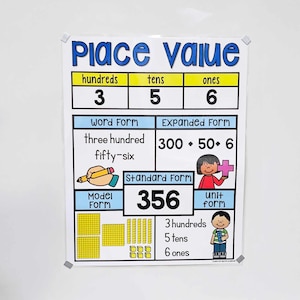 May include: A colorful place value chart with the title "Place Value" in blue. The chart displays the number 356 in various forms, including word form, expanded form, and model form. The chart is designed for educational purposes.