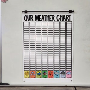 Our Weather Chart Anchor Chart [Hard Good]
