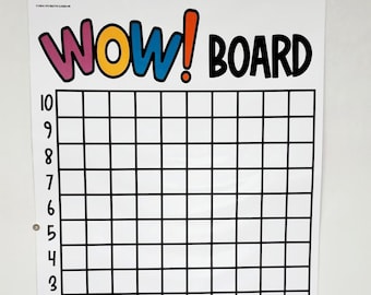 WOW! Board Anchor Chart [Hard Good] - Option #5