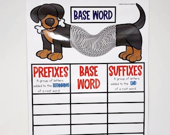Prefix and Suffix Anchor Chart [Hard Good] - Option 4 BASE WORD