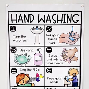 Hand Washing Anchor Chart hard Good Option 1 - Etsy