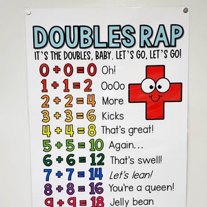 Doubles Rap Addition Anchor Chart [Hard Good] - Option 1