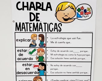 Math Talk Anchor Chart [Hard Good] - Spanish Version