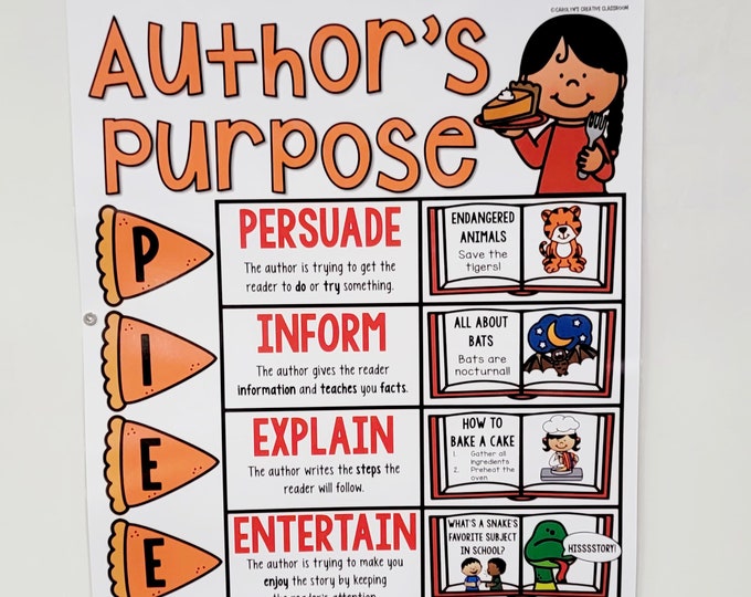 Author's Purpose Anchor Chart hard Good Option 2 PIEED - Etsy