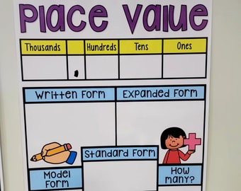 Puede incluir: Un gráfico de valor posicional con el título "Place Value" en letras moradas. El gráfico está dividido en secciones para miles, cientos, decenas y unos. Incluye secciones para la forma escrita, la forma expandida, la forma estándar y la forma de modelo, con ilustraciones de dibujos animados.