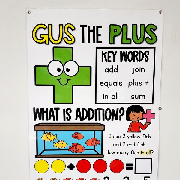 Gus the Plus Addition Math Anchor Chart [Hard Good] - Version 1