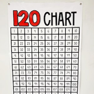 May include: A white 120 chart with black grid lines and numbers. The title "120 CHART" is in black with the "120" in red. A collection of colorful dry-erase markers are at the bottom.