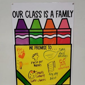 Class Rules and Expectations: We are a Family Anchor Chart [Hard Good] - Crayon Version